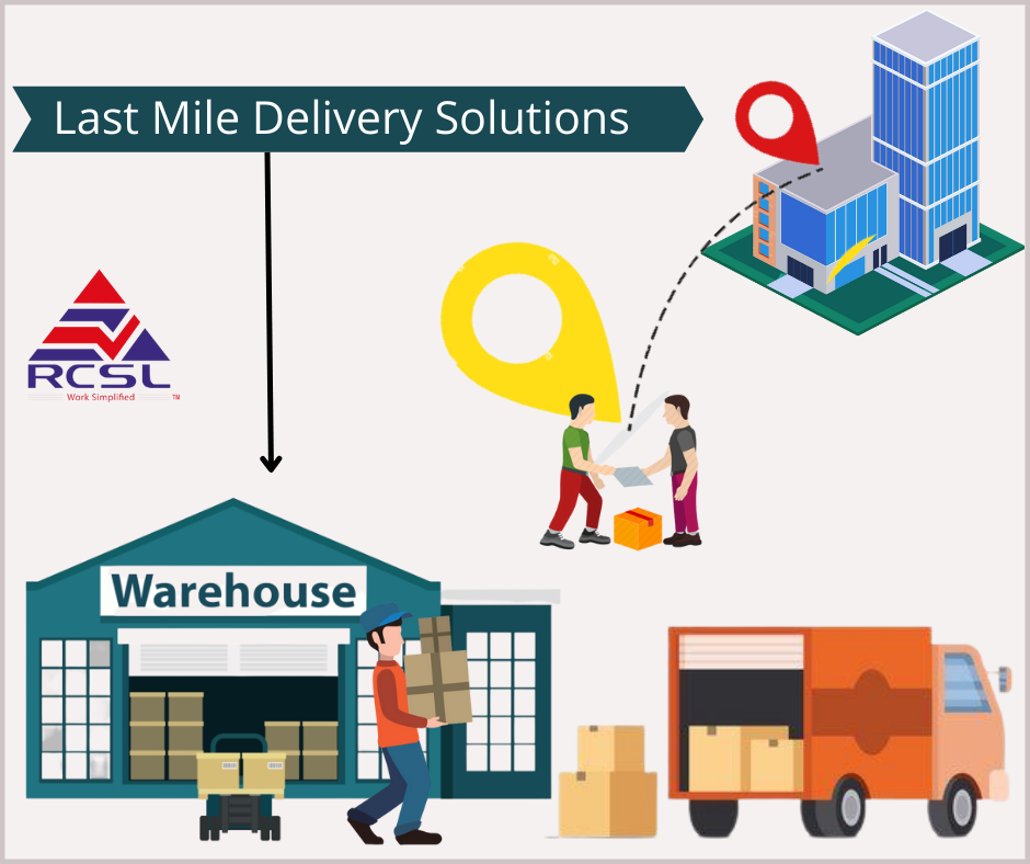 Last Mile Delivery Solutions
